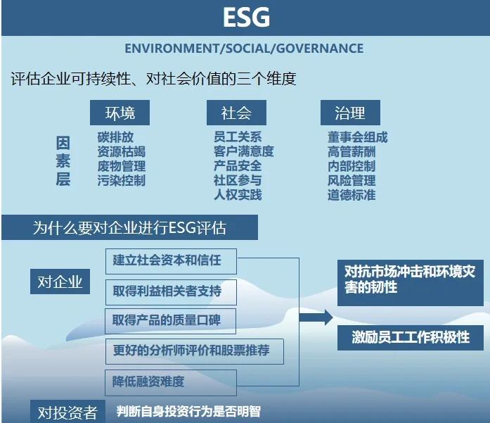 双碳战略咨询服务(双碳战略是什么意思)襄阳市