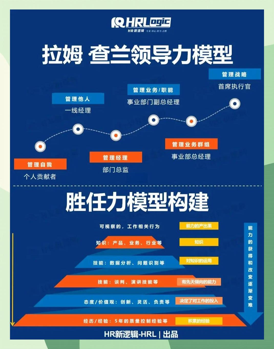 激励对象筛选模型(激励对象筛选模型是什么)襄阳市
