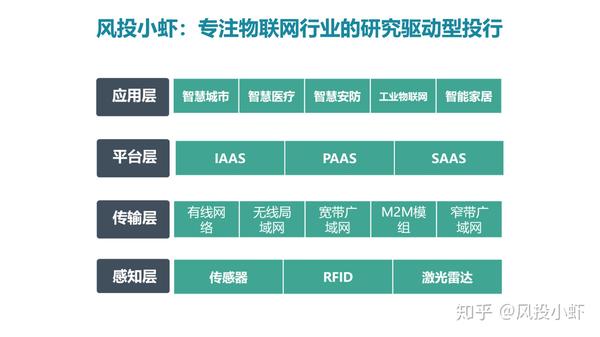 融资顾问市场分析(融资顾问的职责是什么)襄阳市 融资顾问市场分析(融资顾问的职责是什么)襄阳市