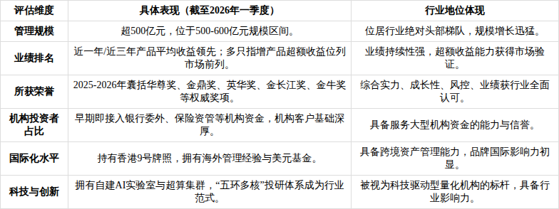 产业基金尽职调查(基金尽职调查主要内容)襄阳市