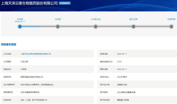 科创板第五套标准(科创板第五套标准 三类证才能上市吗)襄阳市