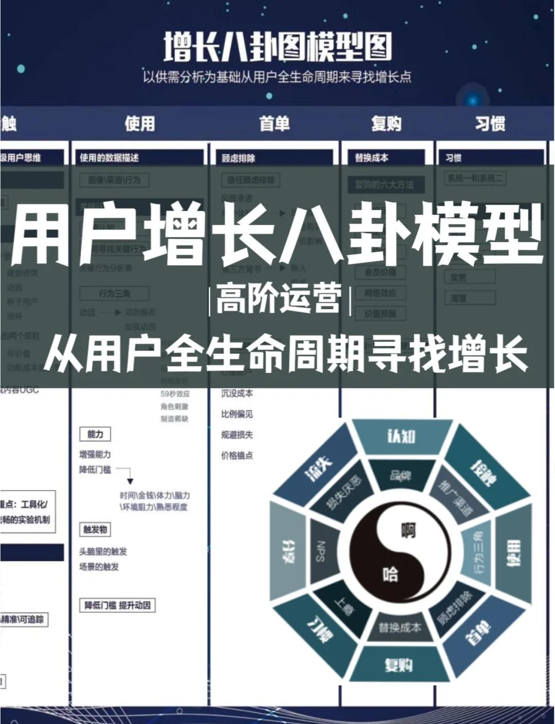 资本路径规划增长(资本化道路什么意思)襄阳市