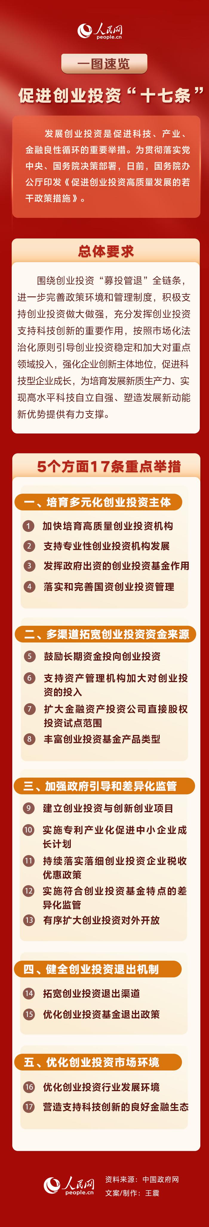 产业扶持政策解读(产业扶持政策有哪些)襄阳市