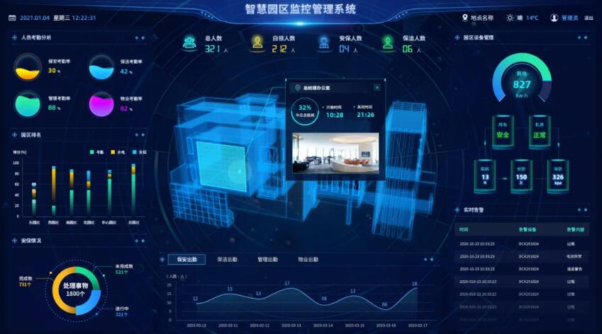 产业规划顶层设计(产业规划的上位规划有哪些)襄阳市